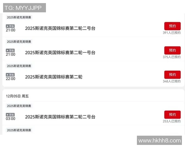 斯诺克英锦赛最新签表路程，我国32人出战